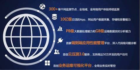 選型寶訪談 | 打造細胞級的IT透視能力，構建健壯的業務運維體系